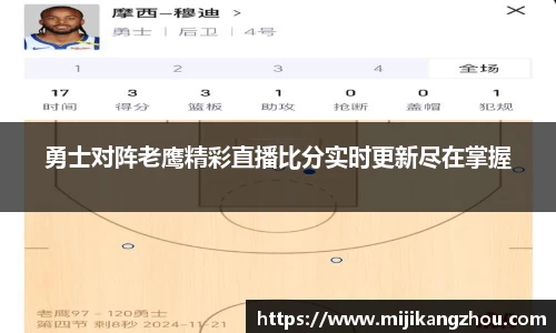勇士对阵老鹰精彩直播比分实时更新尽在掌握