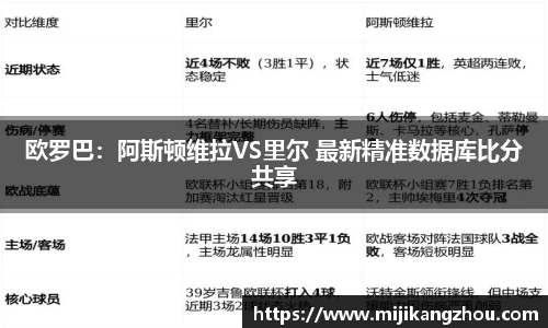 欧罗巴：阿斯顿维拉VS里尔 最新精准数据库比分共享